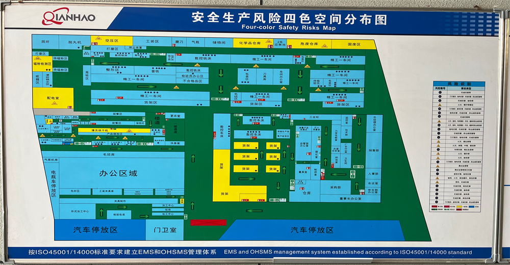 Four-color Safety Risks Map