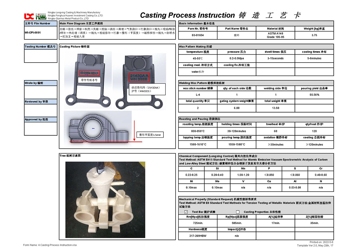 Casting Process Instruction(图1)