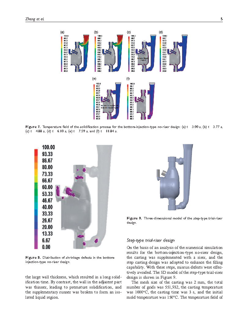 Numerical simulation and optimization(图5)