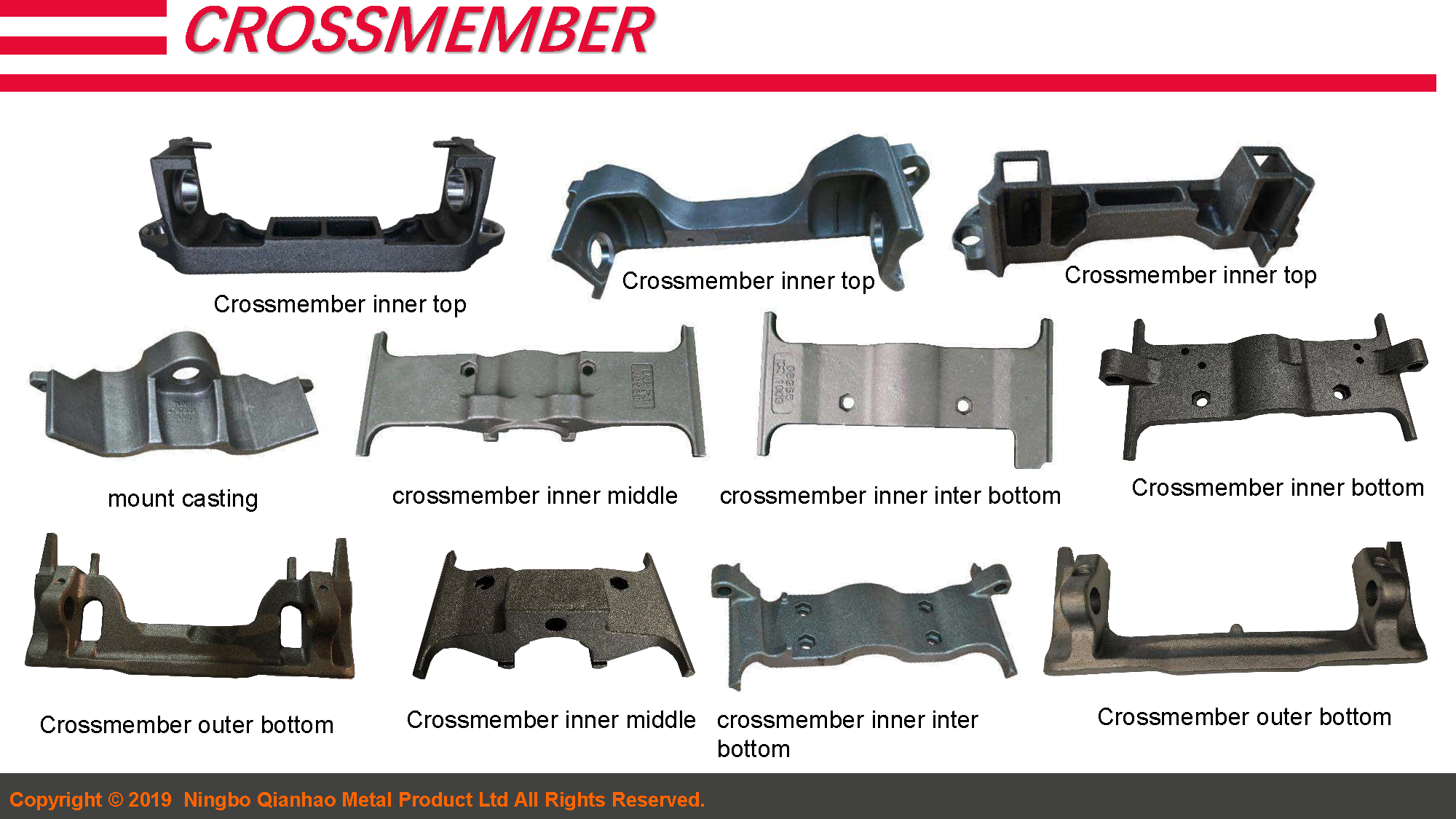 2.Forklift Components Capacity Introduction 19.4.9(图9)