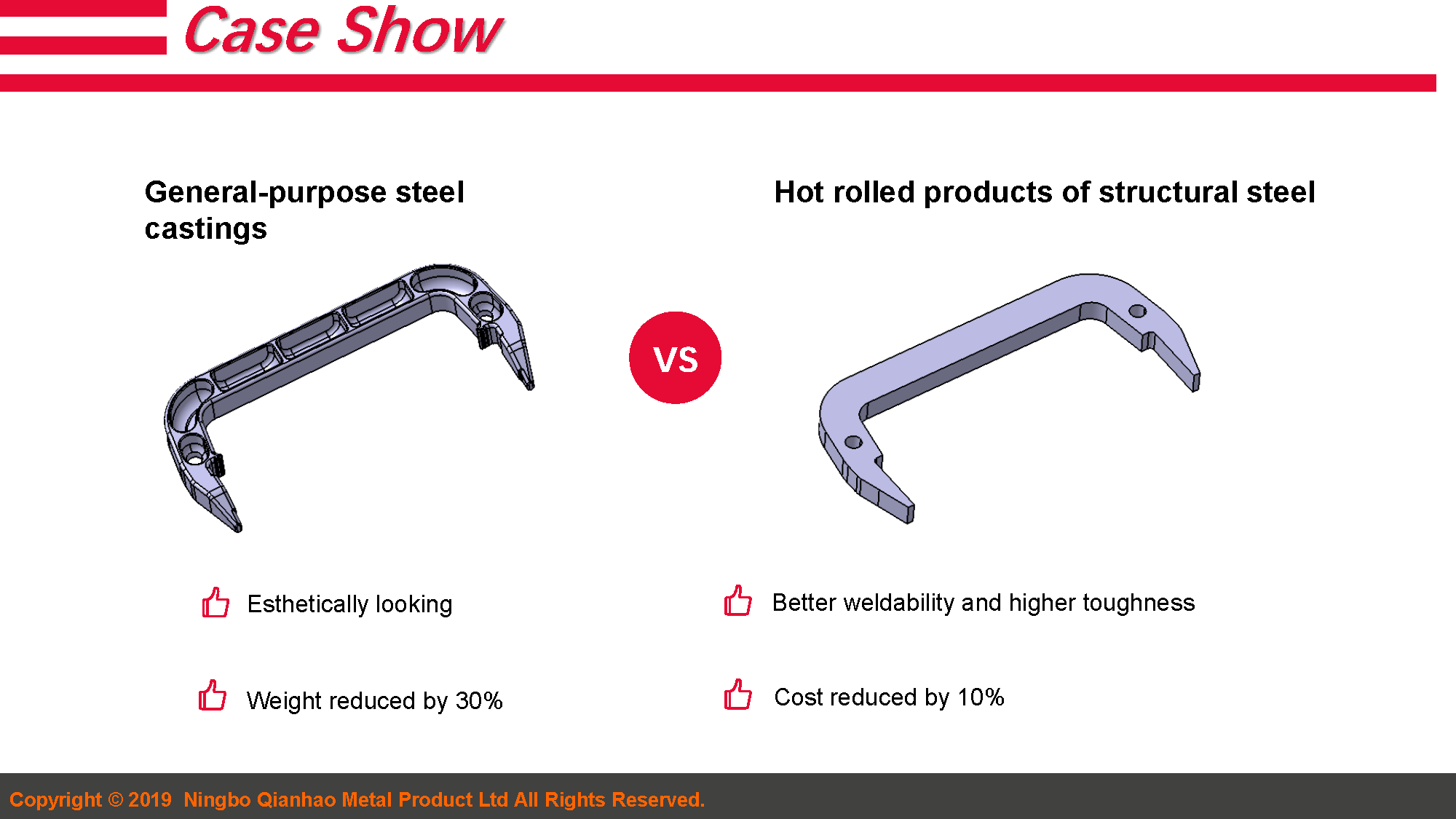 2.Forklift Components Capacity Introduction 19.4.9(图28)