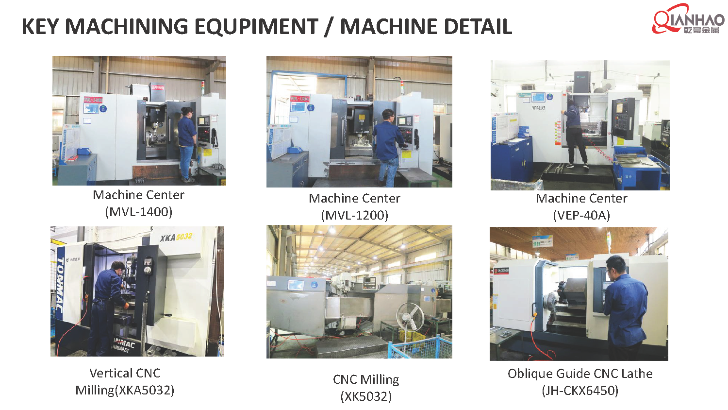 4.QIANHAO Sheet Metal Presentation 22.3.11(B)(图26)