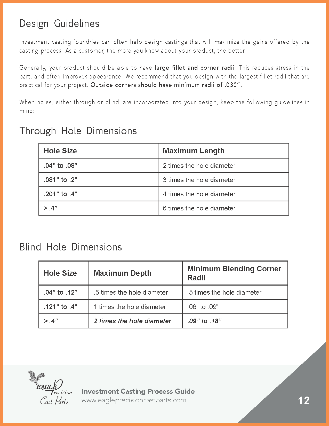 Eagle Precision - Investment Casting Process Guide(图12)