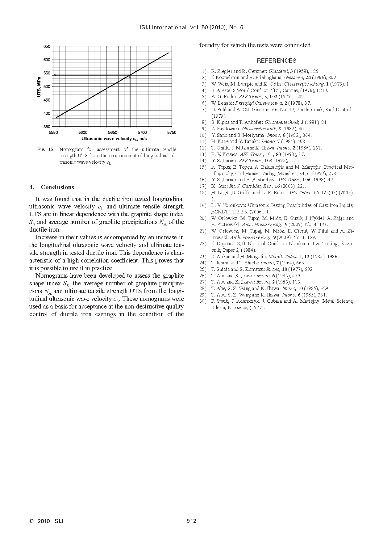 Quality Control by Means of Ultrasonic in the Production of Ductile Iron(图7)