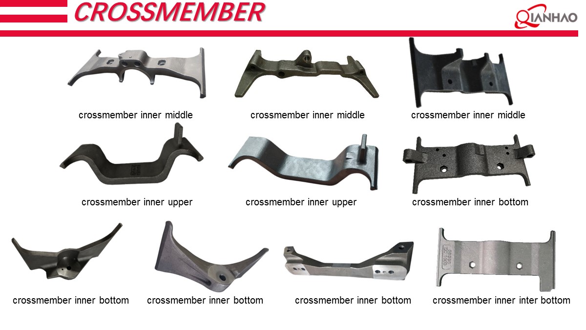 Forklift Components Capacity Introduction 23.10.8(图11)