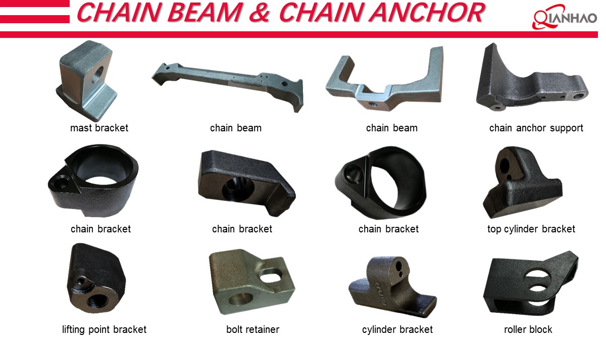 Forklift Components Capacity Introduction 23.10.8(图15)