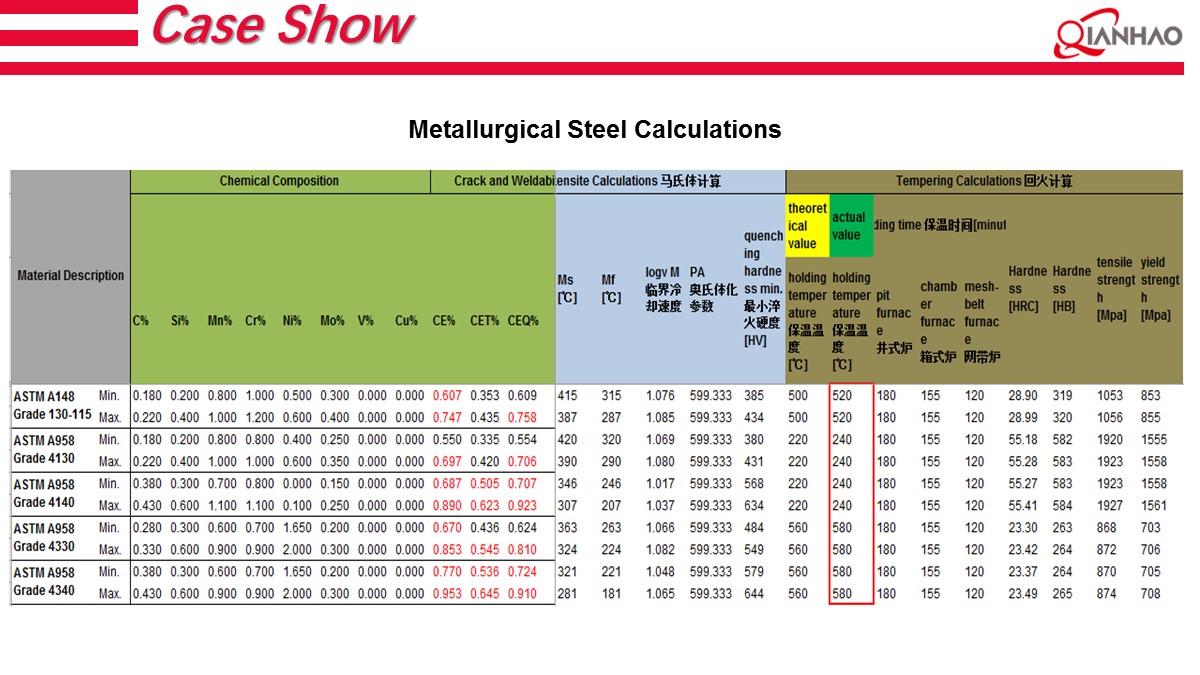 Forklift Components Capacity Introduction 23.10.8(图37)