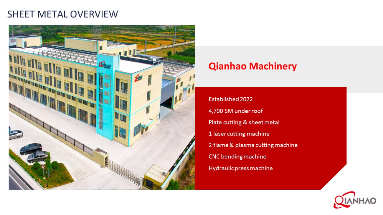 Qianhao Presentation V1 2023.11.14(图7)