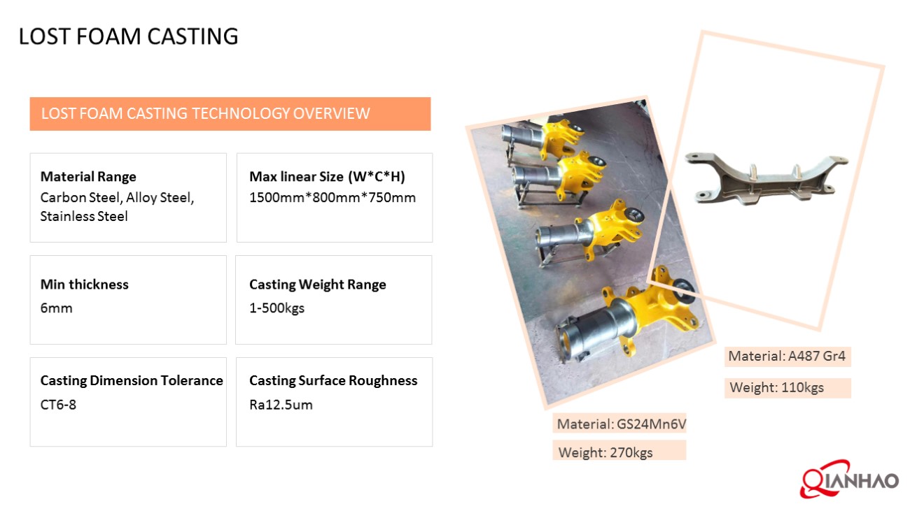 Qianhao Presentation V1 2023.11.14(图30)