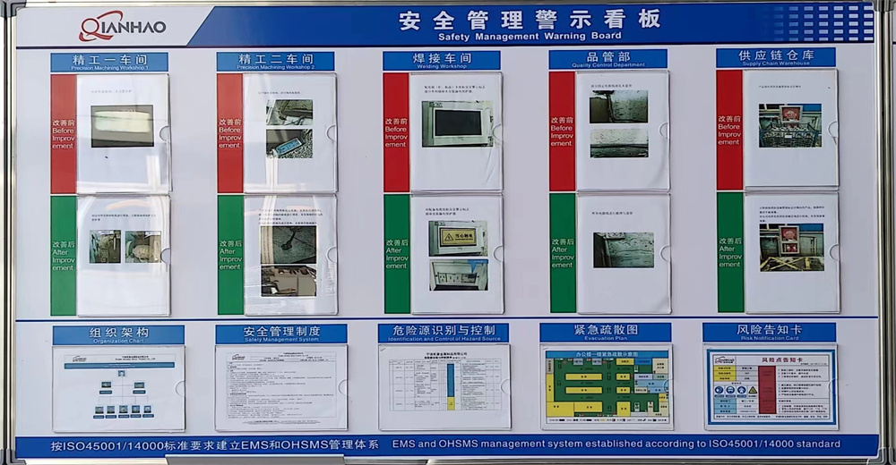 Safety Management Warning Board(图1)