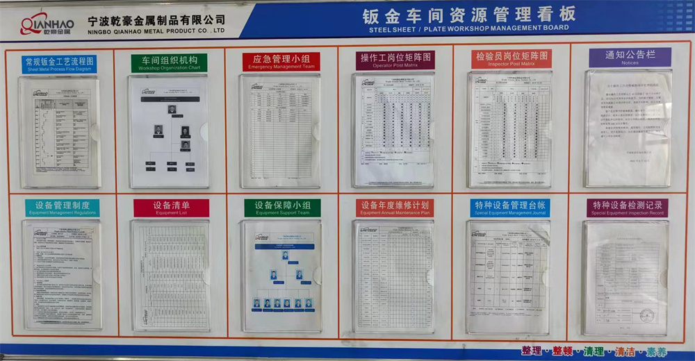 Sheet Metal Workshop Resource Board