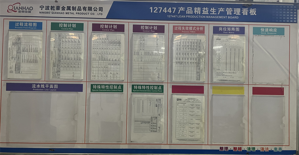 Lean Production Management Board